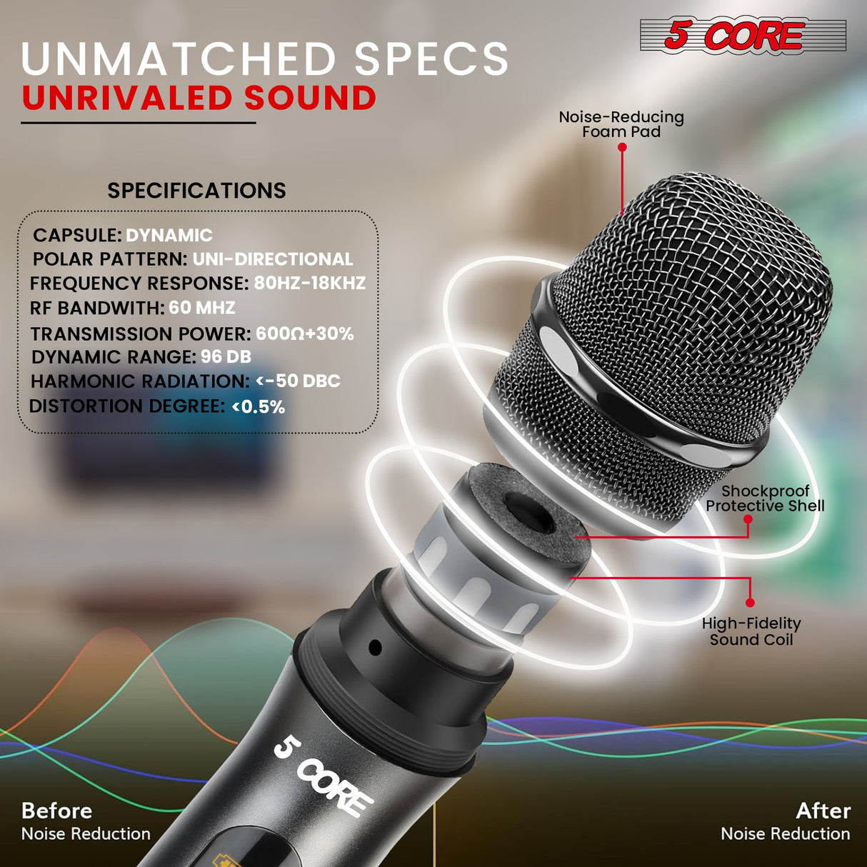 5Core Wireless Microphone Pair UHF Handheld Microfonos Inalambricos Cordless Mic GRAY