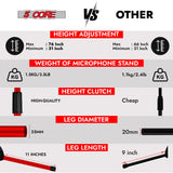 5Core Tripod Mic Stand Adjustable Heavy Duty Floor Holder Microphone Boom Arm RED