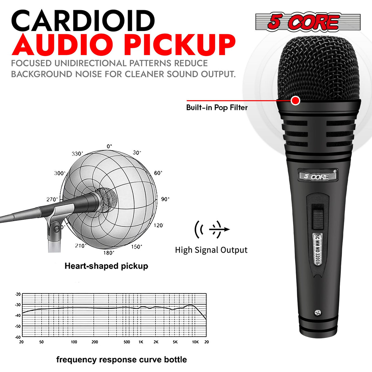 5Core XLR Microphone Dynamic Mic Karaoke Singing Studio Microfono Handheld Mics