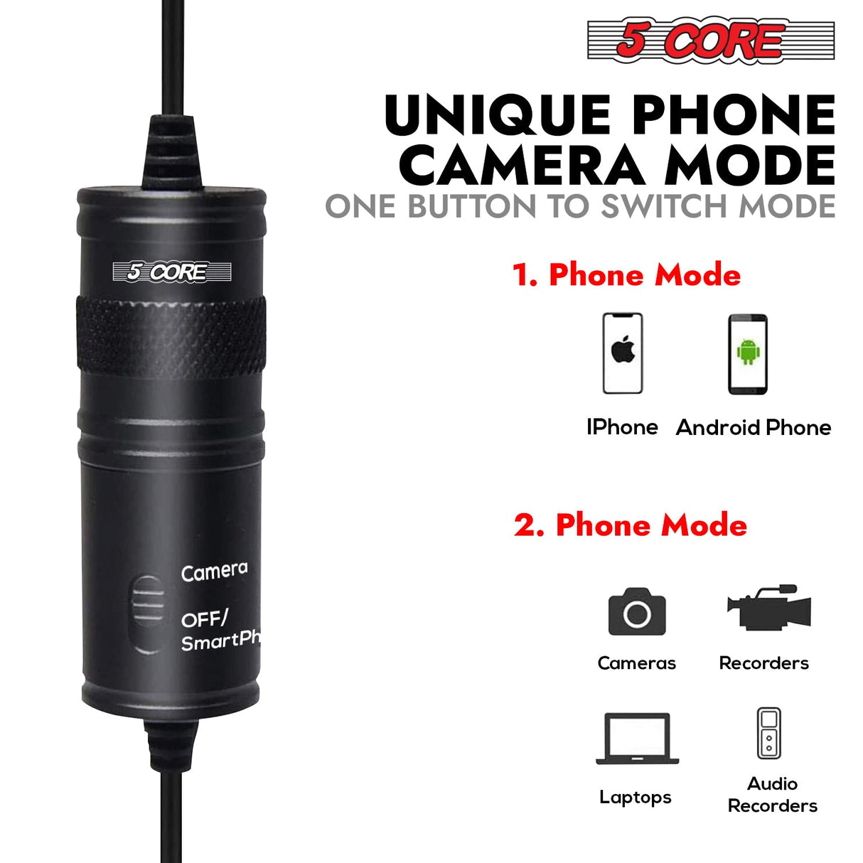 5Core Lavalier Microphone Clip On  Professional Grade 3.5mm Lapel Mic  Omnidirectional Lav Mic