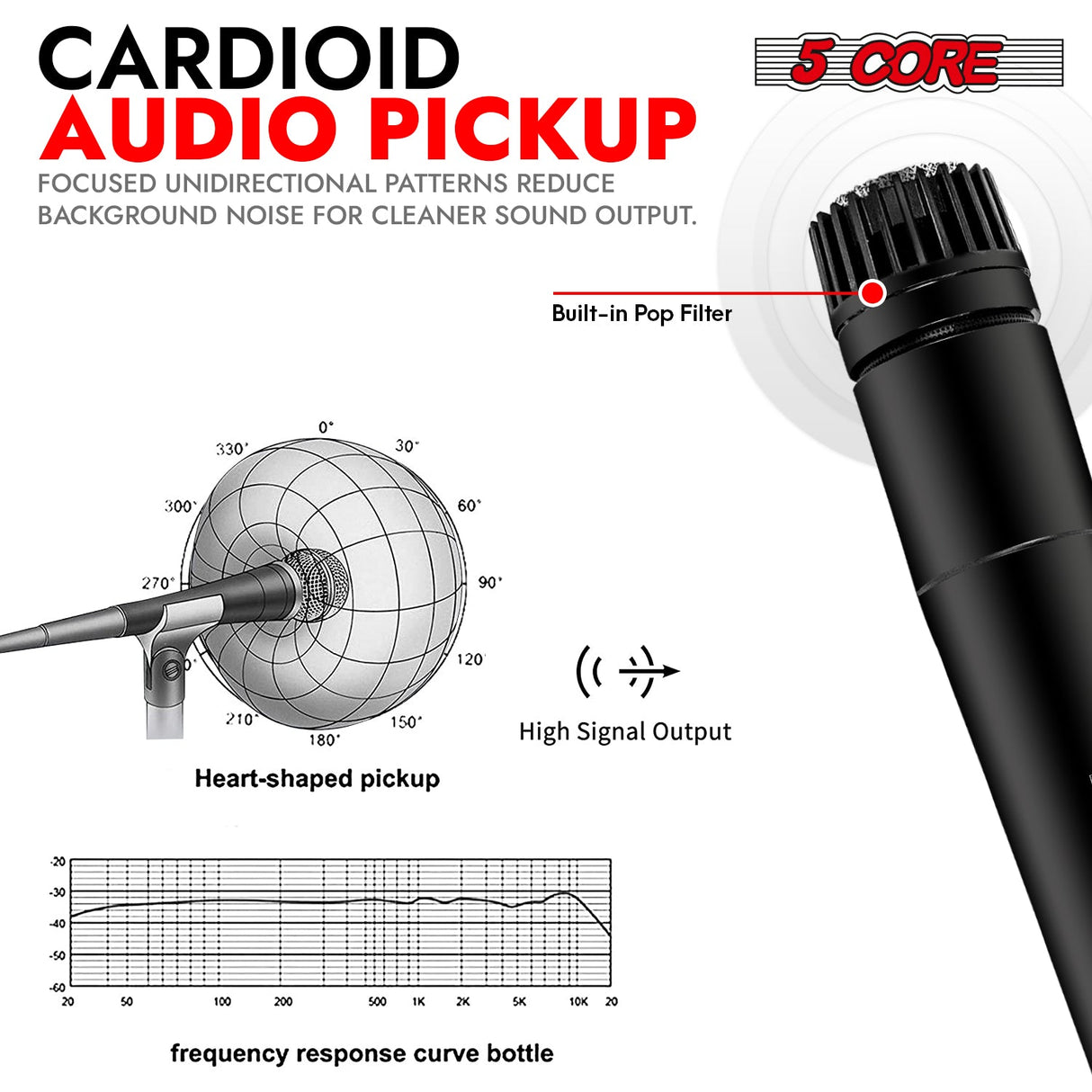 5Core XLR Microphone Dynamic Mic Karaoke Singing Studio Microfono Handheld Mics