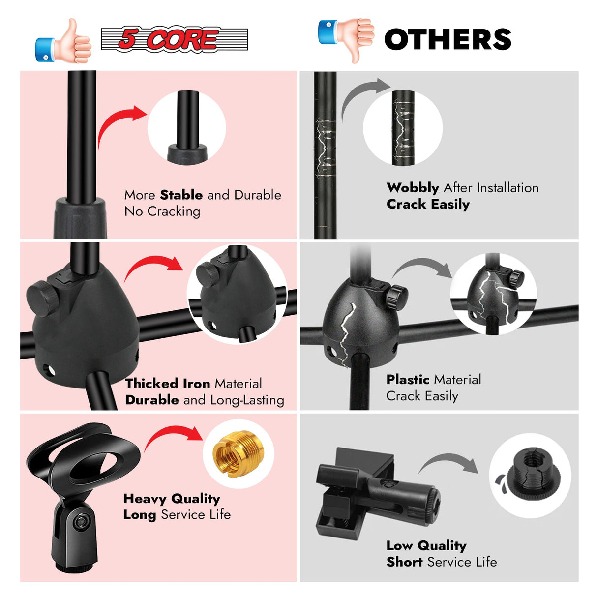 5Core Tripod Mic Stand 4Pcs Heavy Duty Adjustable Holder Floor Microphone Boom Arm BLACK