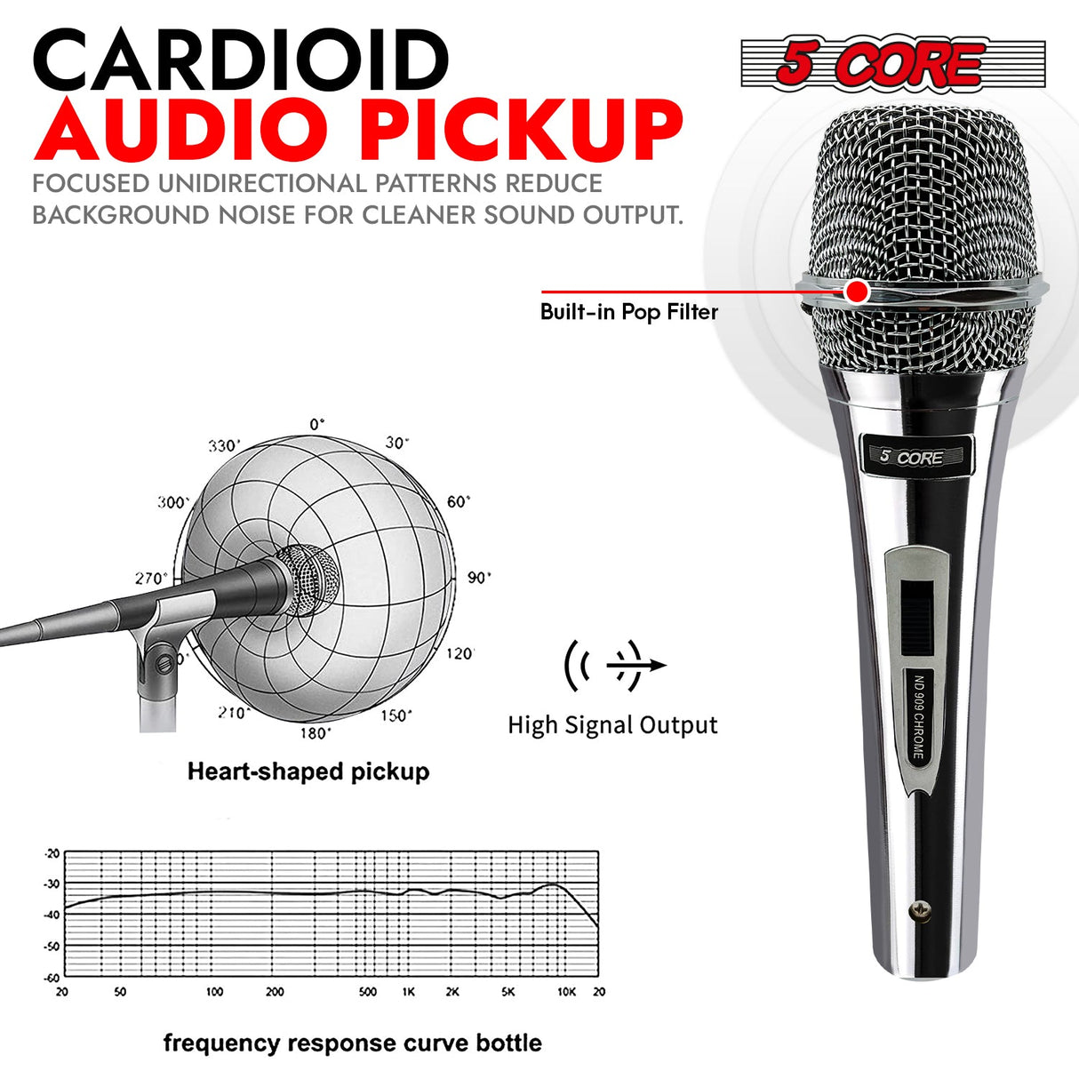 5Core XLR Microphone Dynamic Mic Karaoke Singing Studio Microfono Handheld Mics