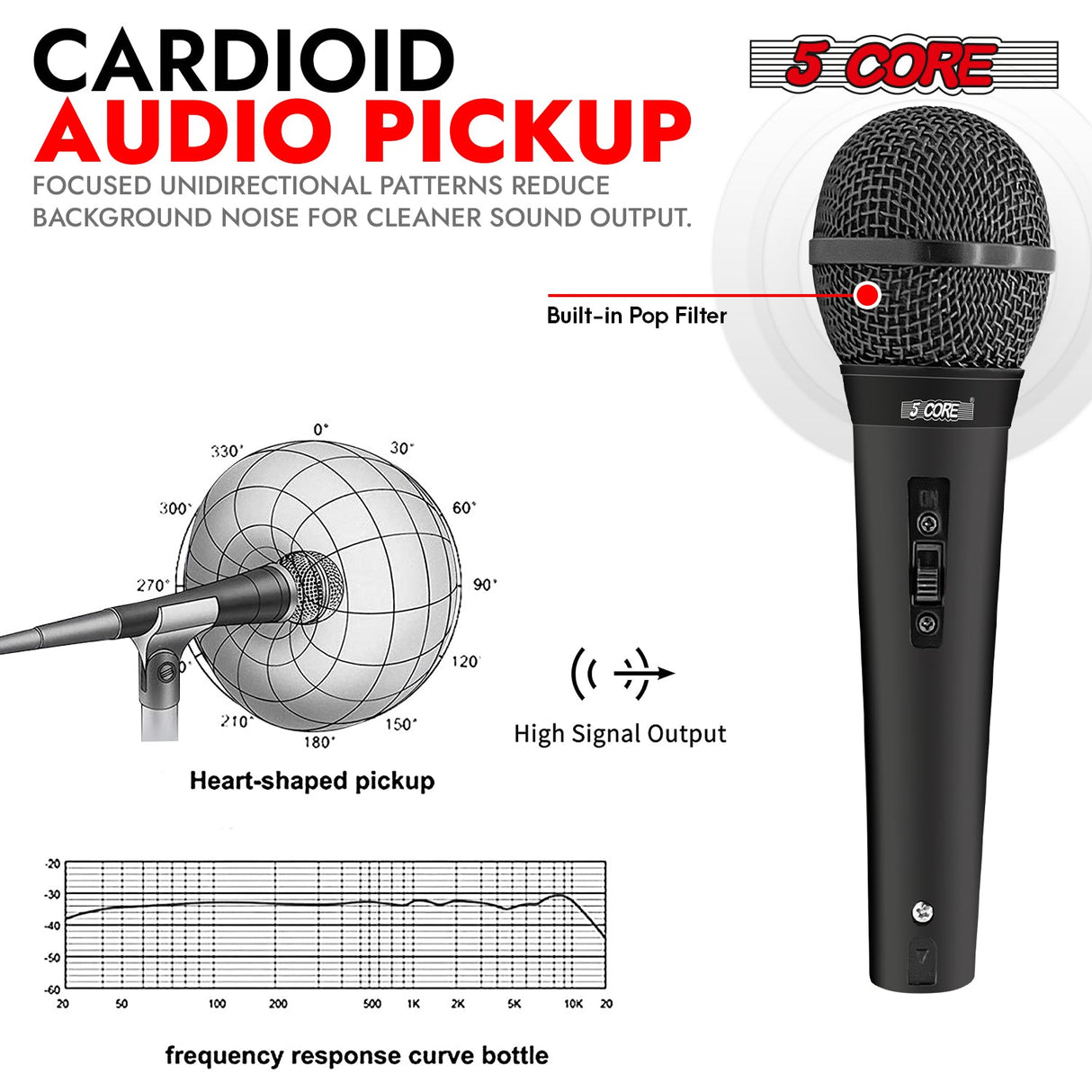 5Core XLR Microphone Dynamic Mic Karaoke Singing Studio Mics Handheld Microfono