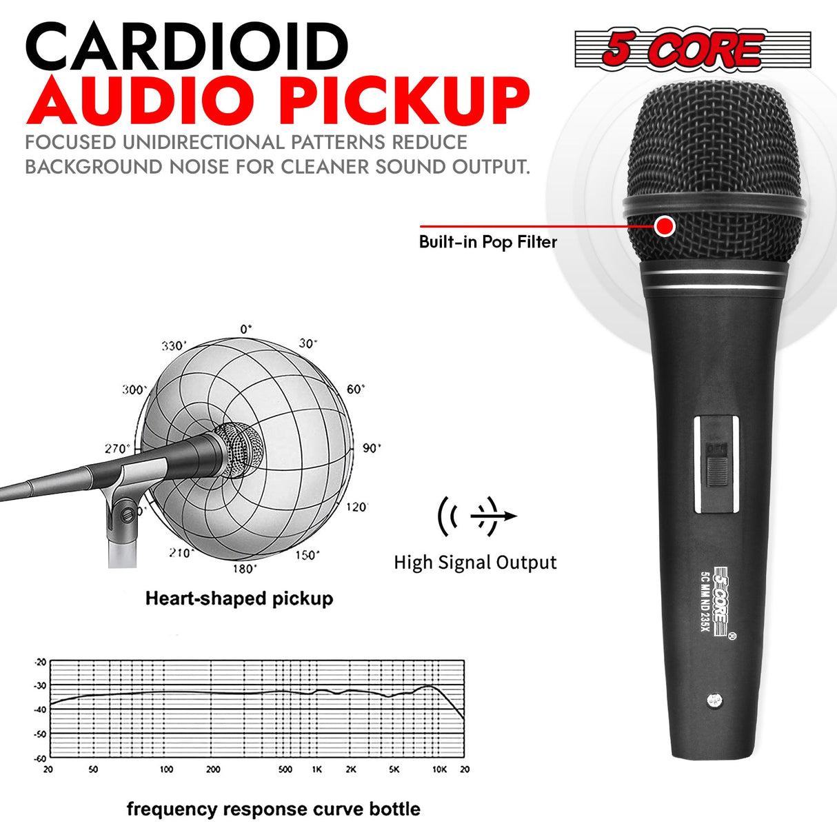 5Core XLR Microphone Dynamic Mic Karaoke Singing Studio Microfono Handheld Mics
