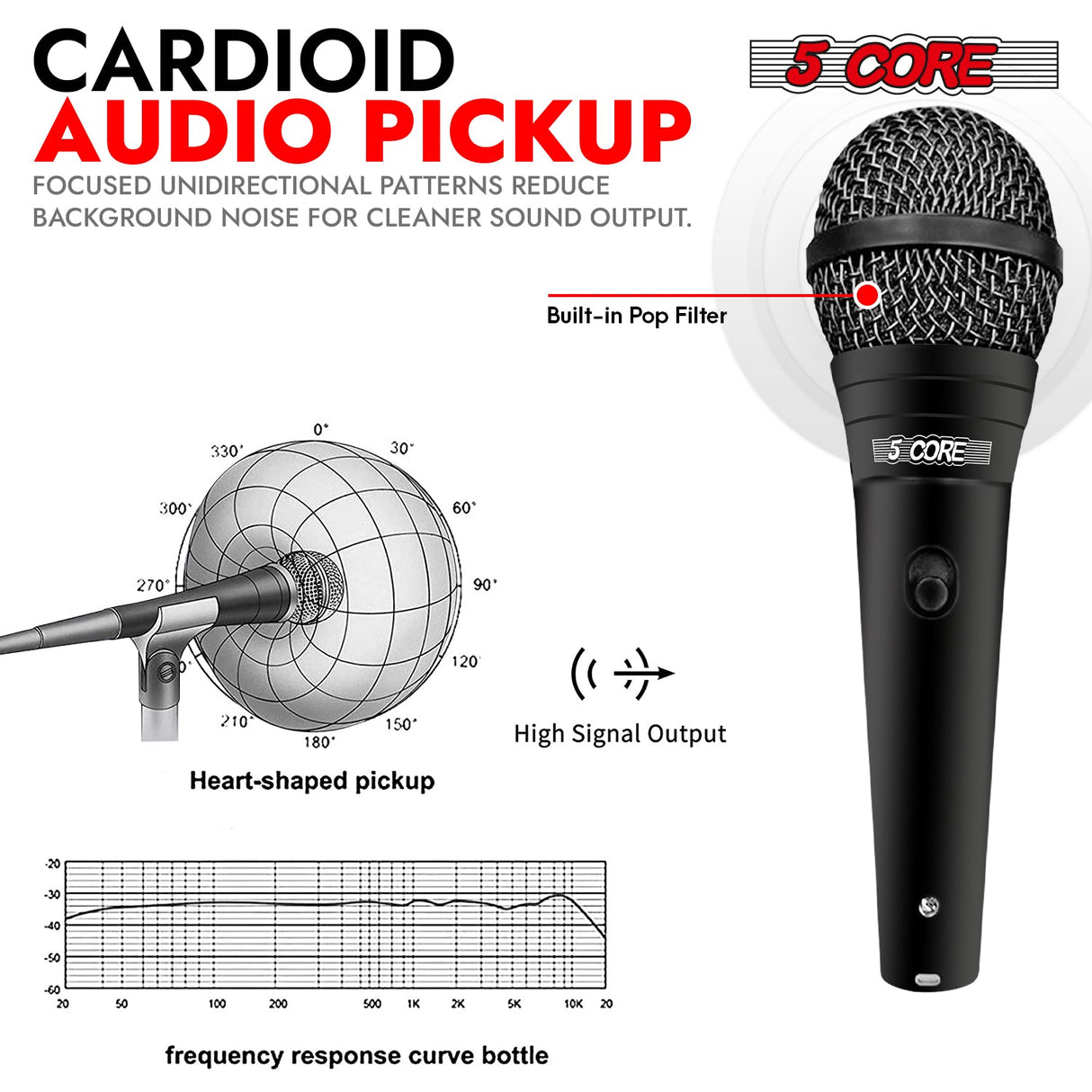 5Core XLR Microphone Dynamic Mic Karaoke Singing Studio Microfono Handheld Mics