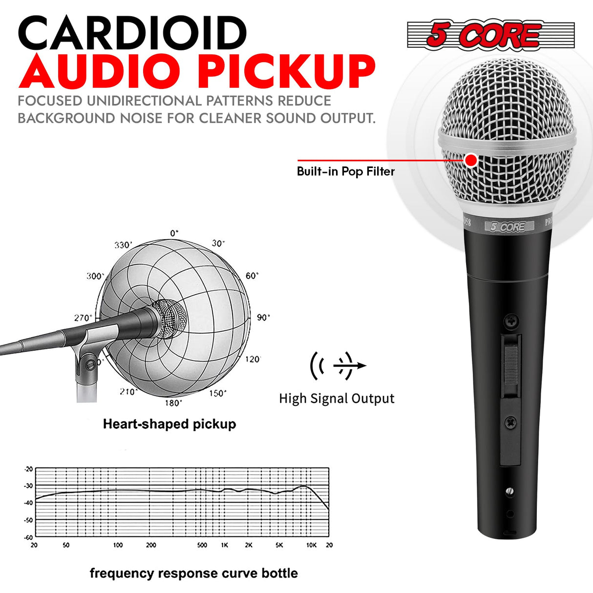 5Core XLR Microphone Dynamic Mic Karaoke Singing Studio Microfono Handheld Mics
