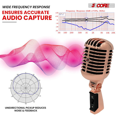 5 Core Retro Dynamic Vocal Iconic Microphone Vintage Style Classic Cardioid Unidirectional Mic