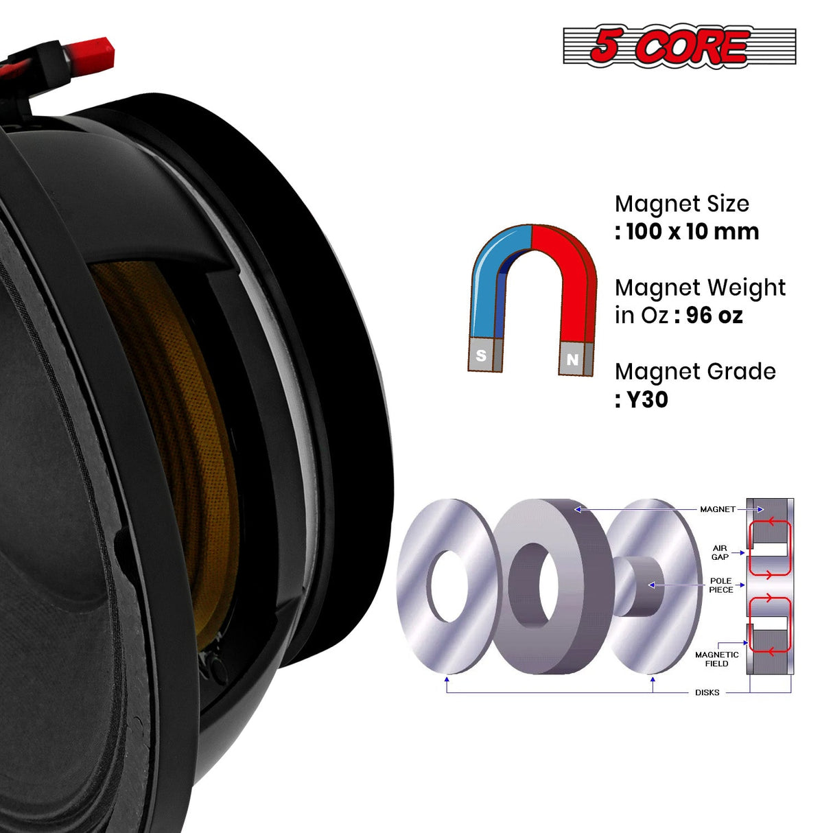 5 Core 10" Subwoofer Speaker 300W RMS Full Range Audio PA DJ Sub Woofer 8Ohm Bass Replacement Driver