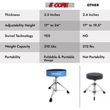 5Core Drum Throne Padded Guitar Stool Swivel Adjustable Drummer Seat Music Chair BLUE VELVET