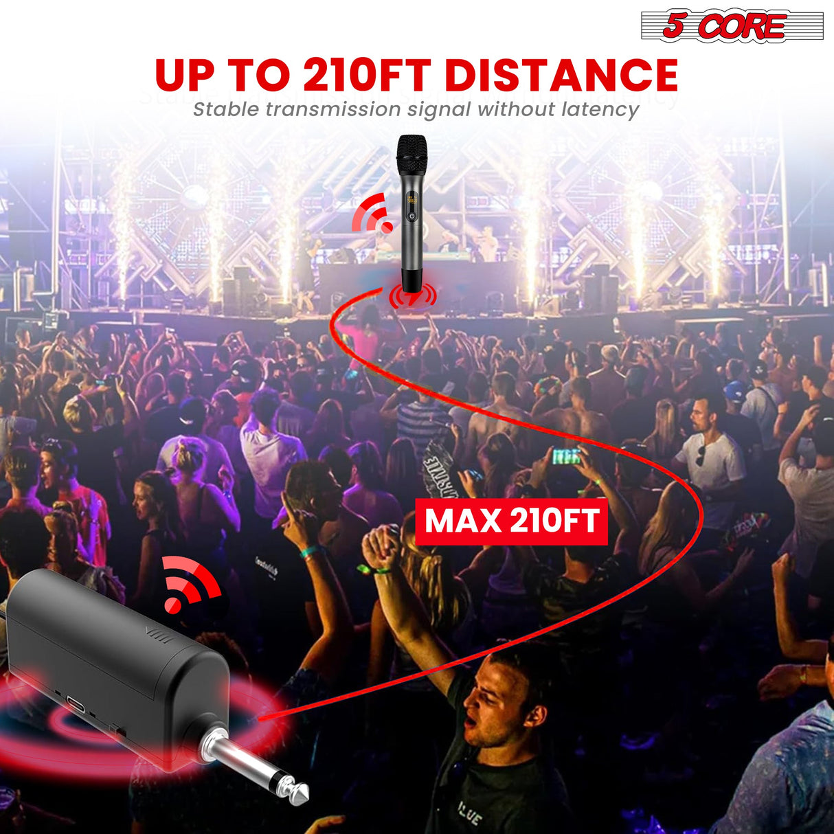 5Core Wireless Microphone Pair UHF Handheld Microfonos Inalambricos Cordless Mic GRAY
