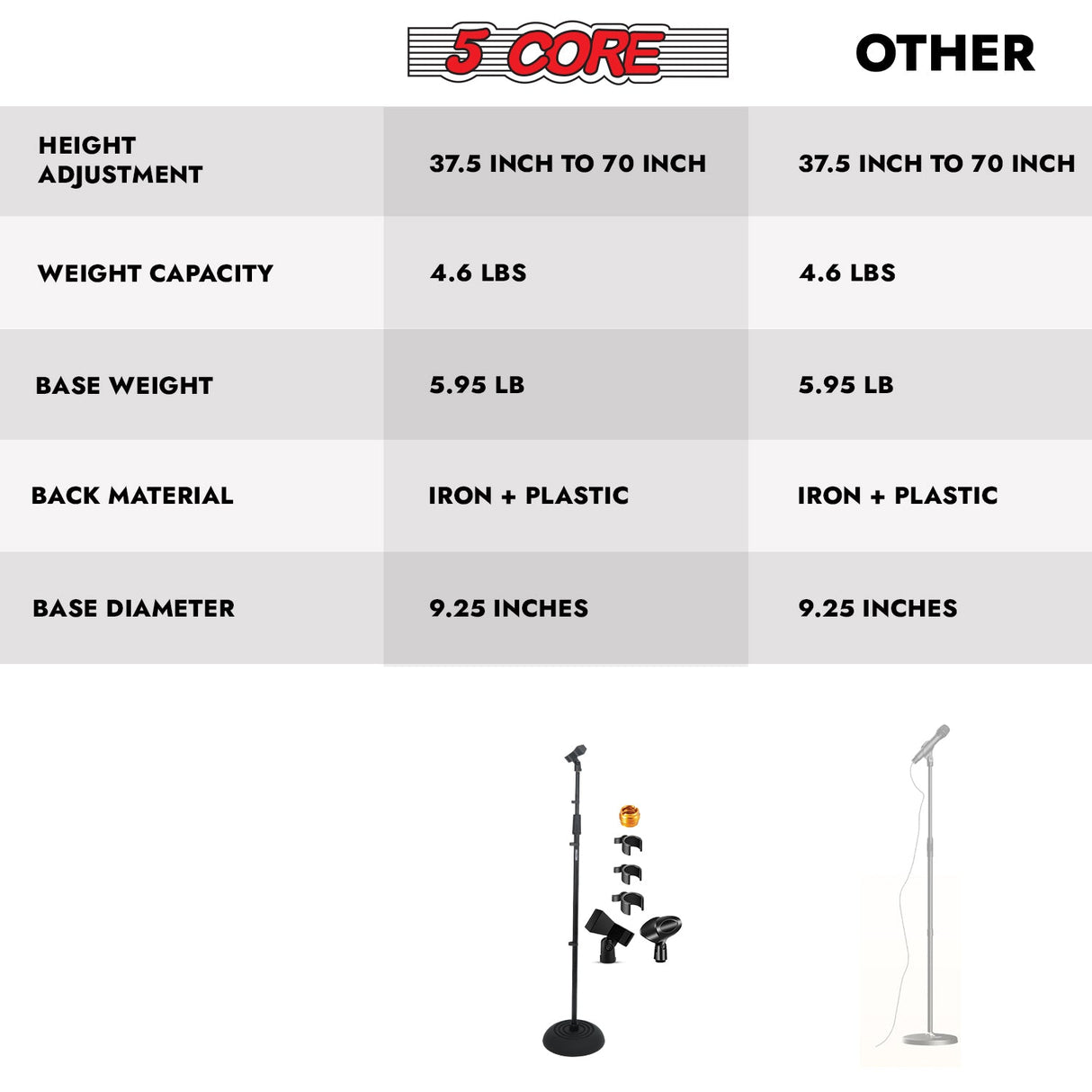 5Core Mic Stand Floor Heavy Duty Height Adjustable Pedestal Para Microfono for Singing On Stage Studio