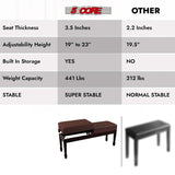 5 Core Duet Piano Bench 3.5 Inch Padded Cushioned Stool Wooden Heavy Duty Musician Chair w Storage