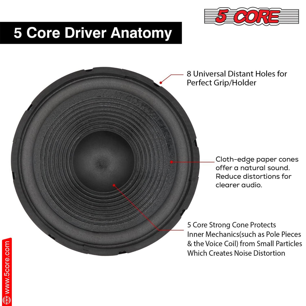 5Core 12" Subwoofer 1200W PA DJ Sub Woofer Audio Pair 8Ohm w Deep Bass Pro Audio Replacement Loud Speaker