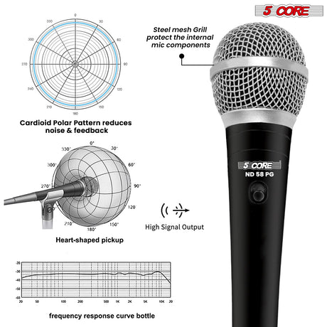 5 Core Microphone Professional Dynamic Mic for Karaoke Singing XLR Wired Micrófono for Stage Studio