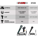5 Core Microphone Dynamic Karaoke XLR Mic Cardioid Unidirectional Handheld Wired Singing Microfono