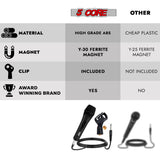 5Core XLR Microphone Dynamic Mic Karaoke Singing Studio Mics Handheld Microfono