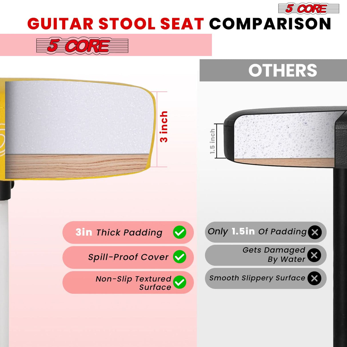 5 Core Drum Throne 3" Thick Padded Memory Foam Comfortable Drummer Stool 330Lb Capacity Adjustable