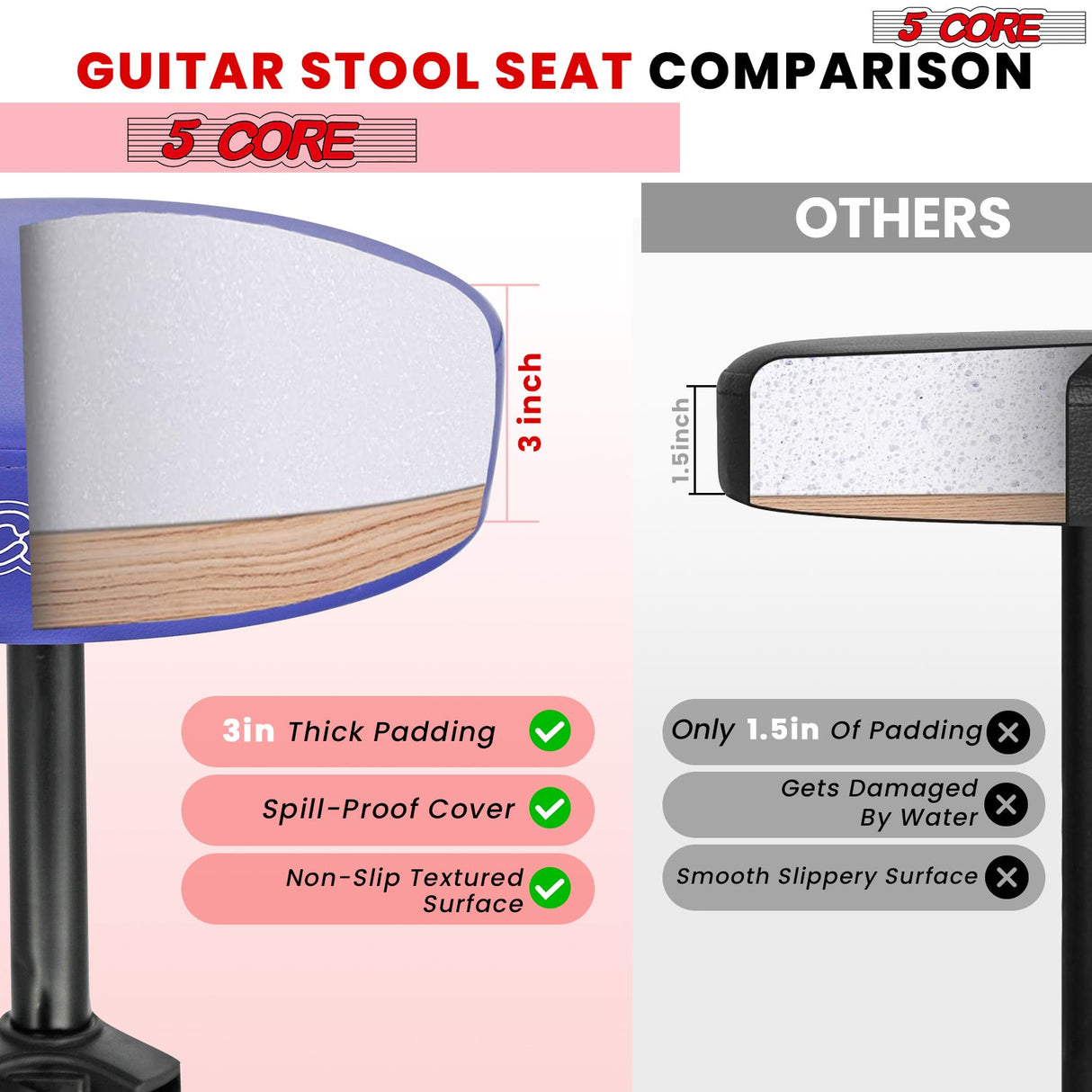 5 Core Drum Throne 3" Thick Padded Memory Foam Comfortable Drummer Stool 330Lb Capacity Adjustable