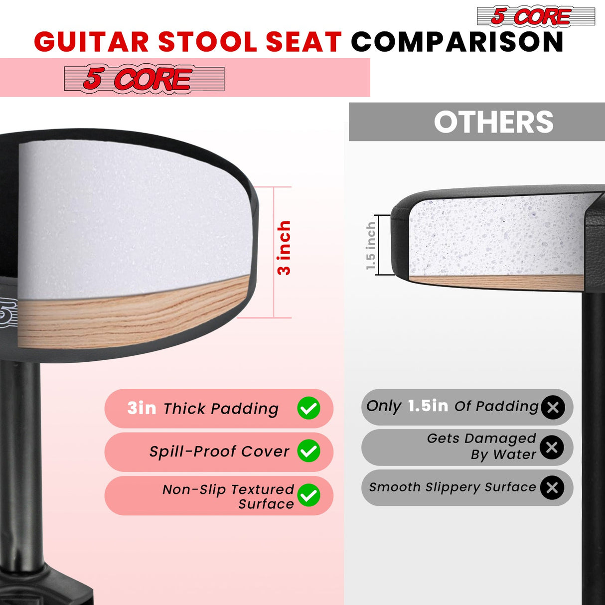 5 Core Drum Throne 3" Thick Padded Memory Foam Comfortable Drummer Stool 330Lb Capacity Adjustable