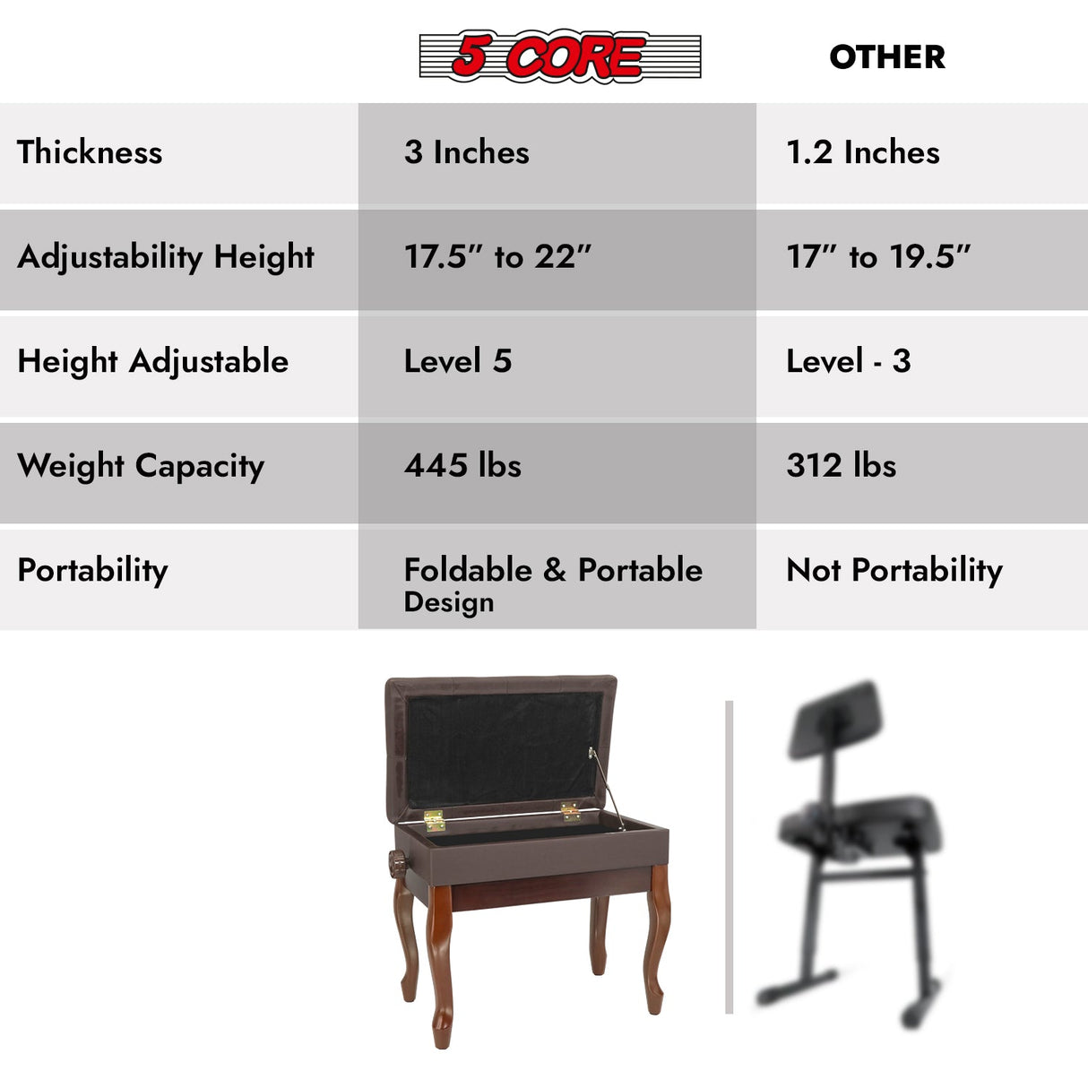 5 Core Piano Bench Wooden Height Adjustable Stool Heavy Duty Keyboard Seat with Storage BROWN