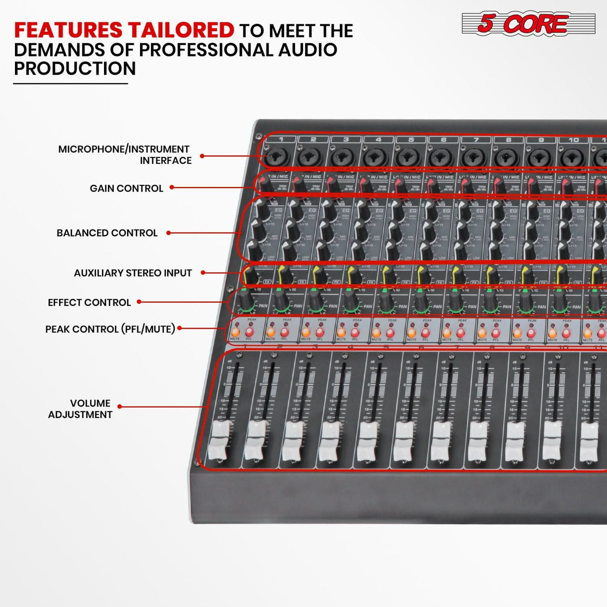 5Core Audio Mixer 24 Channel DJ Mixing Board Bluetooth USB Analog Professional Mezclador De Audio