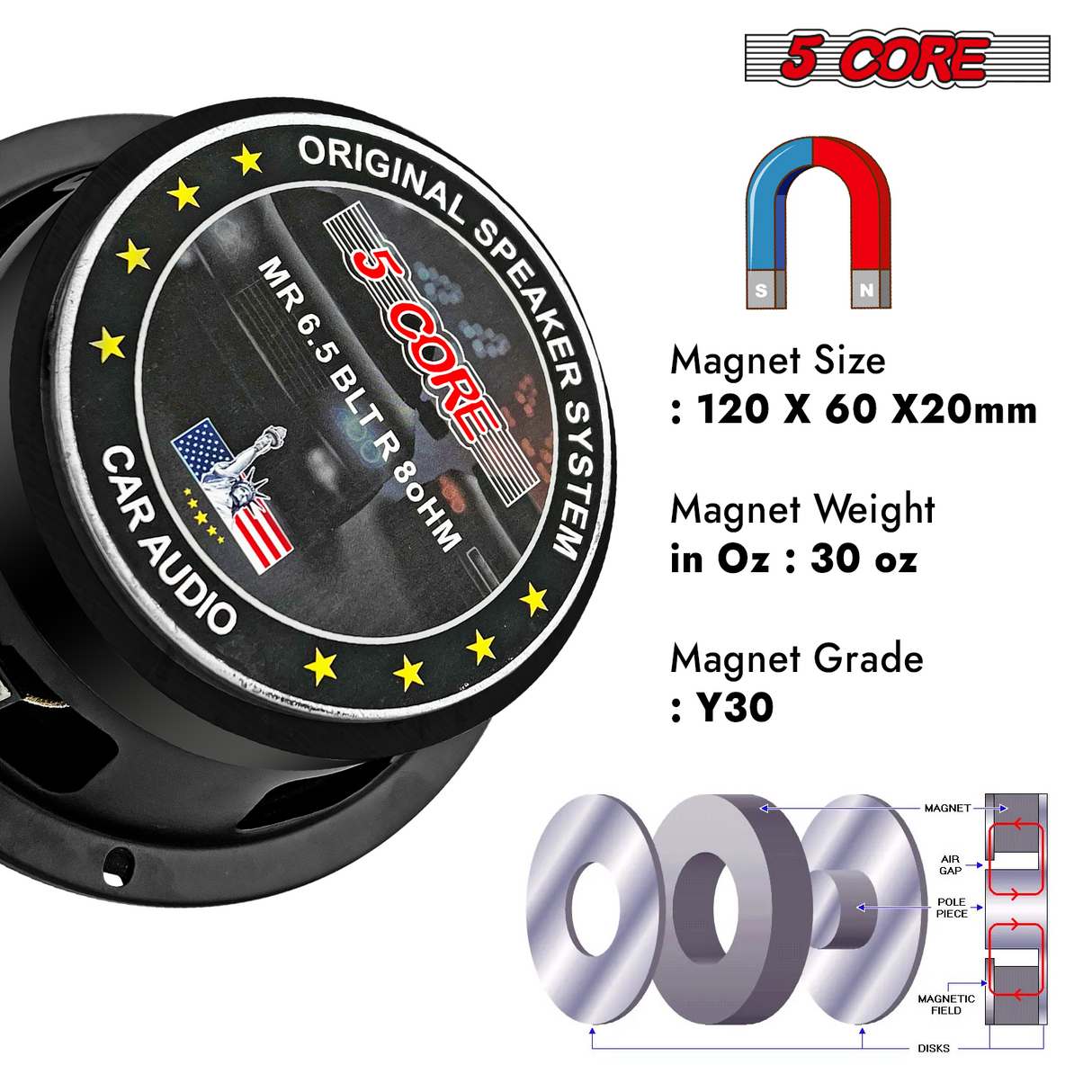 5Core 6.5 Inch Midrange Speaker + Tweeter Combo  500W PMPO 8Ohm Subwoofer 300W PMPO Tweeters