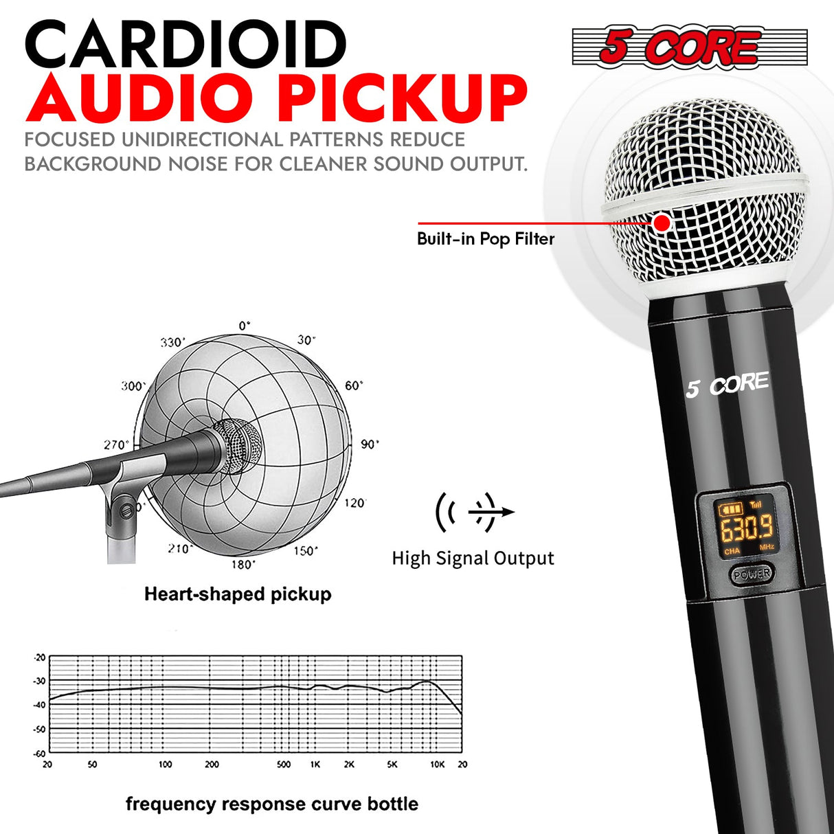 5Core Wireless Microphones VHF Microfonos Inalambricos Professional Handheld Cordless Mic
