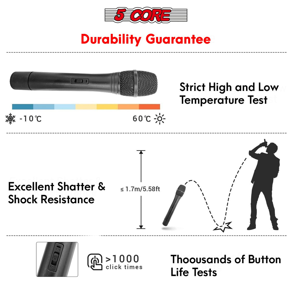 5Core Wireless Microphone VHF Handheld Microfono Inalambrico & 1 Collar Mic + Receiver