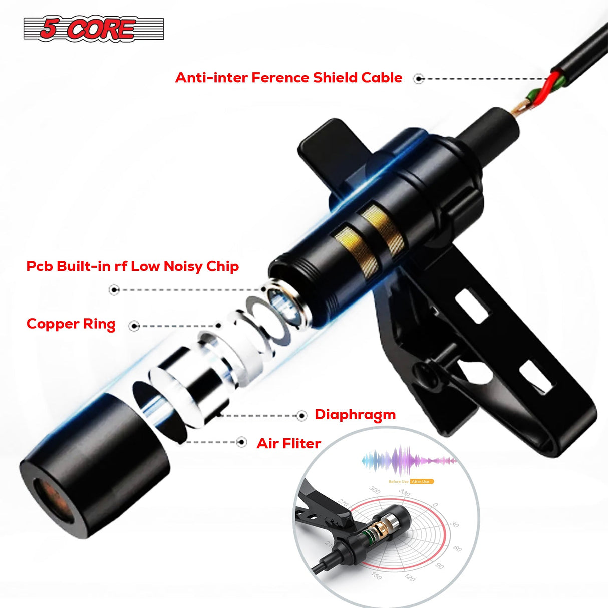5Core Wireless Microphone VHF Handheld Microfono Inalambrico & 1 Collar Mic + Receiver