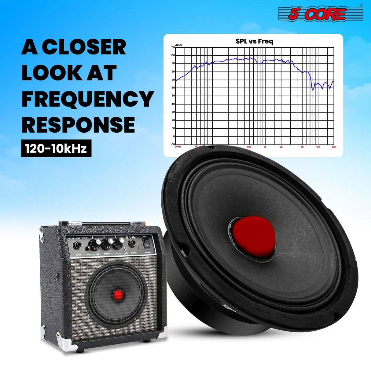 5Core 6.5" Subwoofer Speaker 360W Mid Range PA DJ Audio Sub Woofer 8Ohm Deep Bass Replacement Driver