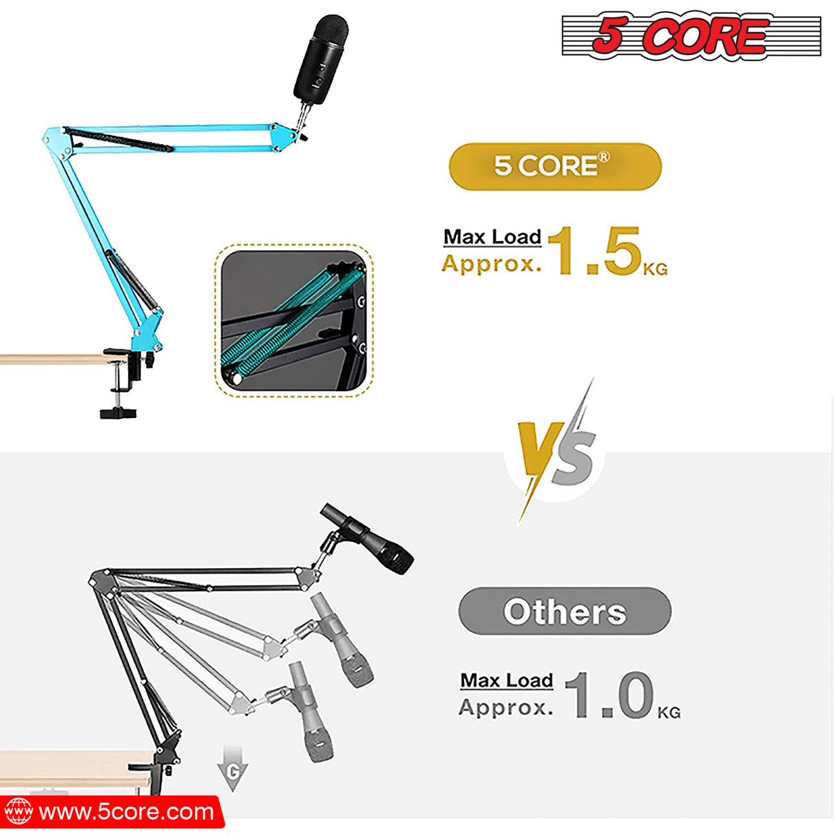 5Core Microphone Boom Arm Desk Mic Stand Adjustable Clamp Suspension Boom Stands BLUE