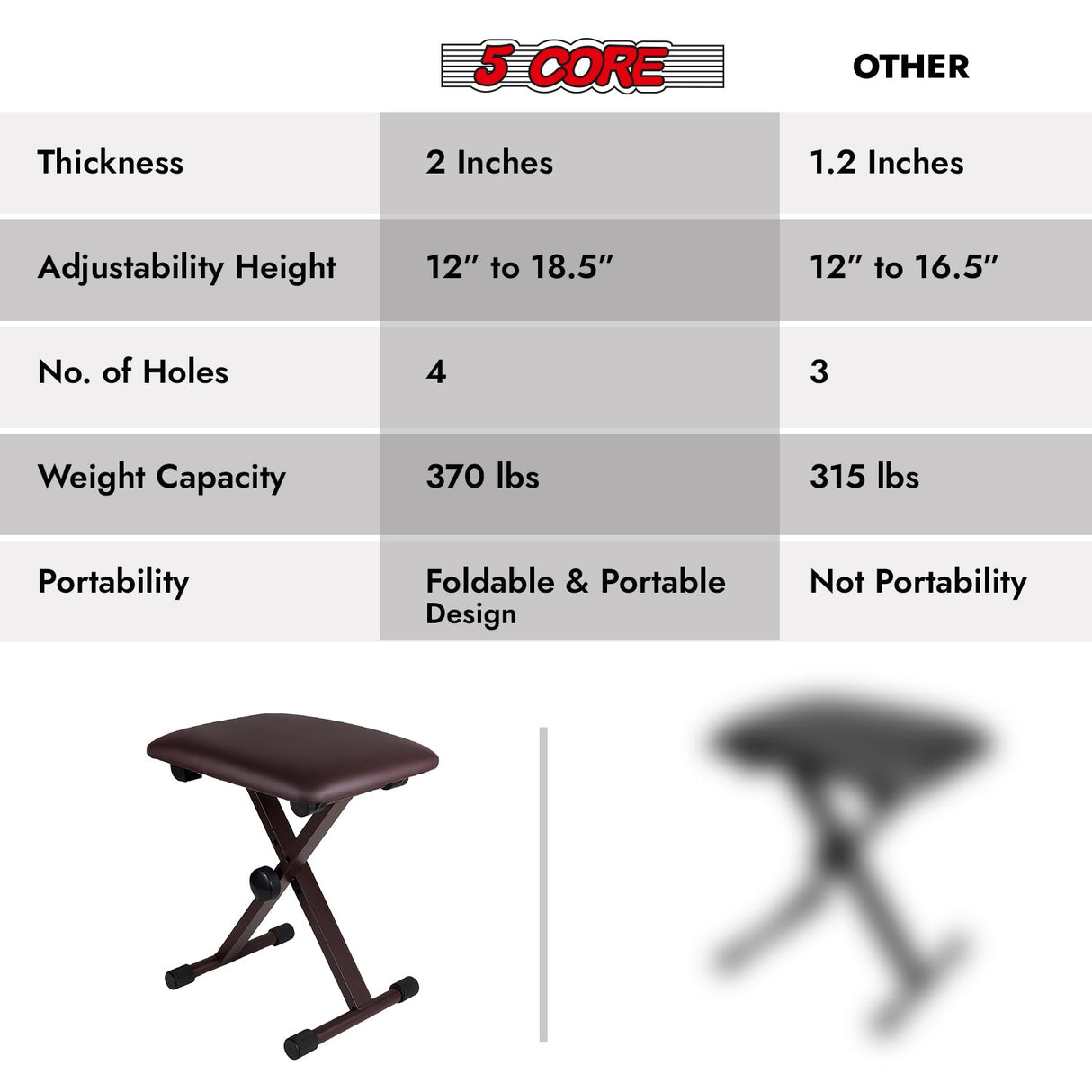 5 Core Keyboard Bench X Style Piano Stool Padded Adjustable Keyboards Chair