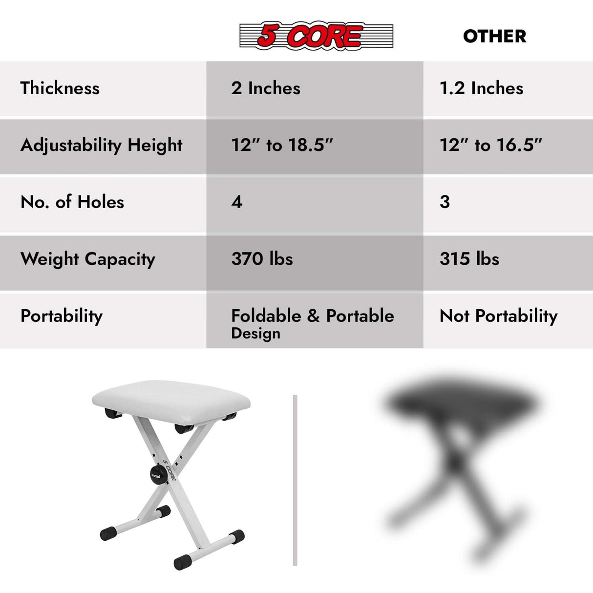 5 Core Keyboard Bench 2" Padded Cushioned Piano Stool Height Adjustable Guitar Seat Folding Portable
