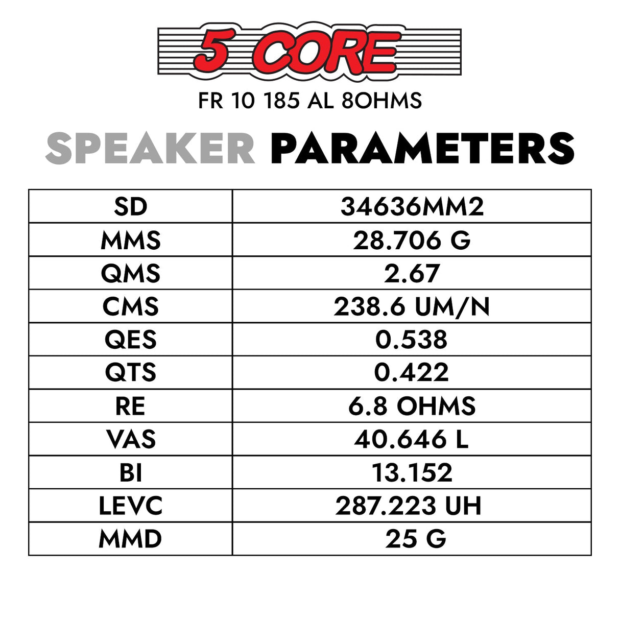 5 CORE 10 Inch Subwoofer Speaker 600W Max 8 Ohm Full Range Replacement DJ Bass Loudspeaker
