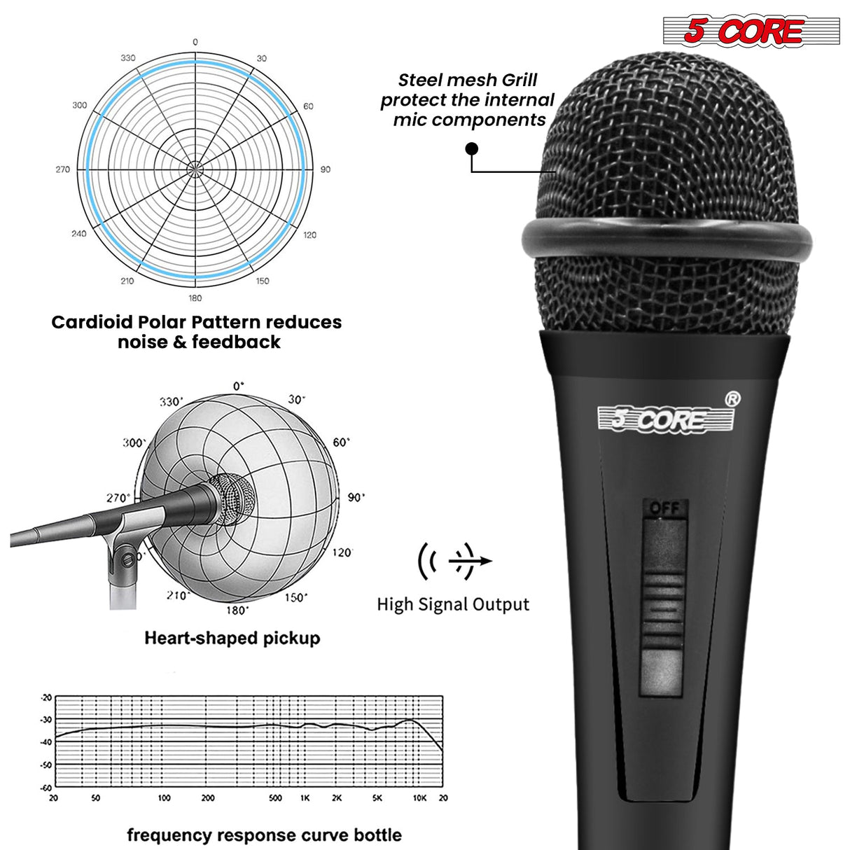 5Core XLR Microphone Dynamic Mic Karaoke Singing Studio Mics Handheld Microfono