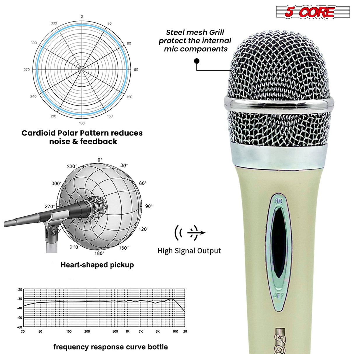 5Core XLR Microphone Dynamic Mic Karaoke Singing Studio Mics Handheld Microfono