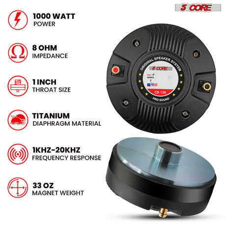 5 Core Compression Driver 1″ PA Horn Tweeter Pro Audio 1000W 2″ Voice Coil 33 OZ Magnet 8Ohm Driver