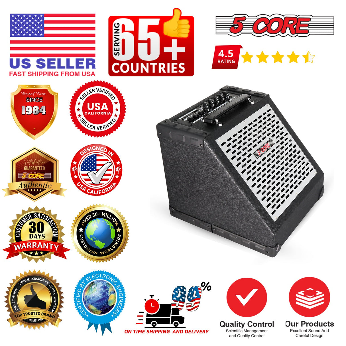 5 Core Electric Drum Amplifier 80W Professional Bluetooth Drumming Amp w 8” Speaker w 3 Band EQ