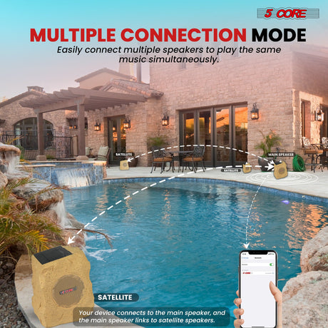 5 Core Rock Speaker Outdoor Waterproof Bluetooth Garden Speakers Solar & USB Charging RGB Colors for Patio Pool & Home
