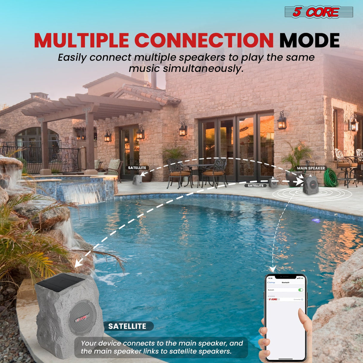 5 Core Rock Speaker Outdoor Waterproof Bluetooth Garden Speakers Solar & USB Charging RGB Colors for Patio Pool & Home