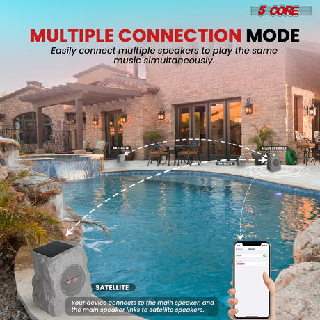 5 Core Rock Speaker Outdoor Waterproof Bluetooth Garden Speakers Solar & USB Charging RGB Colors for Patio Pool & Home