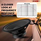 5 Core 10 Inch Subwoofer pair 600W Car Audio Sub Woofer 4 Ohm w Deep Bass Replacement Loud Speaker