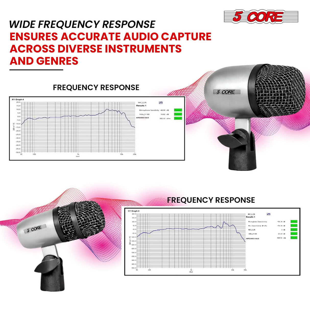 5 Core Conga Mic Snare Tom Set Professional XLR Cardioid Condenser Instrument Microphone Kit