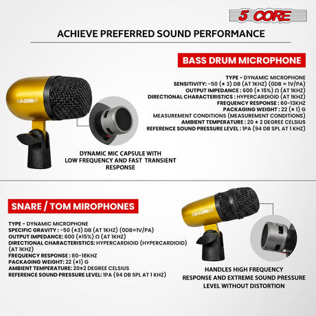 5 Core Conga Mic Snare Tom Set Professional XLR Cardioid Condenser Instrument Microphone Kit