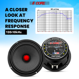 High-performance 360W midrange speaker ideal for car doors and custom audio builds