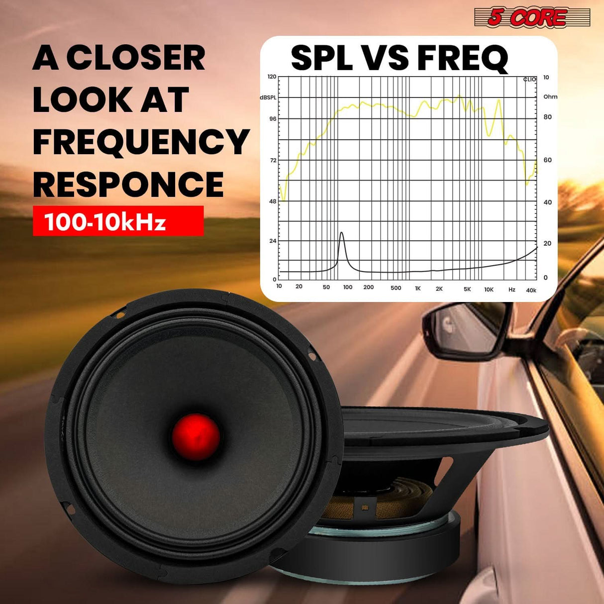 5 Core 8" Subwoofer Speaker Pair 500W Mid Range Car Audio Sub Woofer 4Ohm Bass Replacement Driver