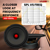 500W midrange speakers with aluminum bullet for car audio upgrade