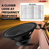 5 Core 10 Inch Subwoofer pair 600W Car Audio Sub Woofer 4 Ohm w Deep Bass Replacement Loud Speaker