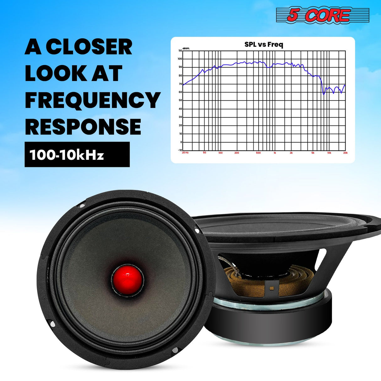 5Core 8 Inch Midrange Door Speaker 500W Subwoofer w Aluminum Bullet 8Ω Sub Woofer 1 PC